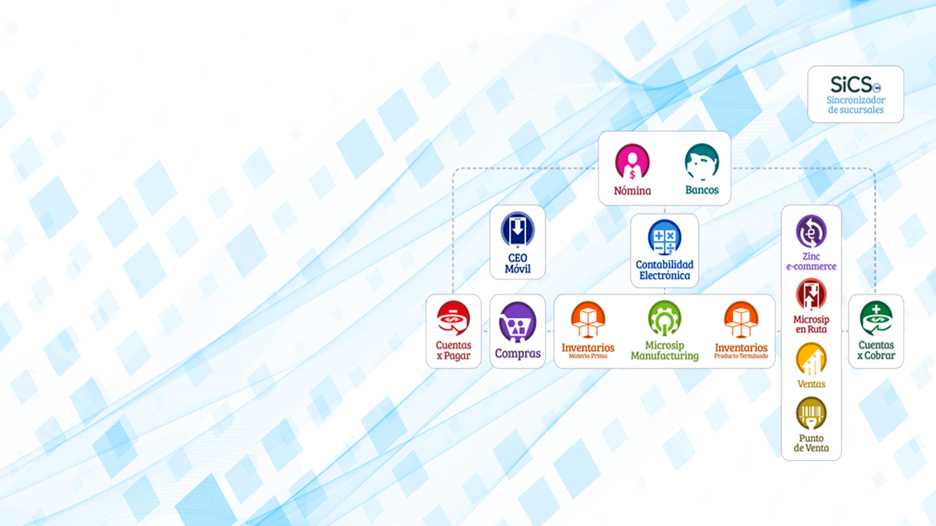 Slider 3 - Gesem del Mayab